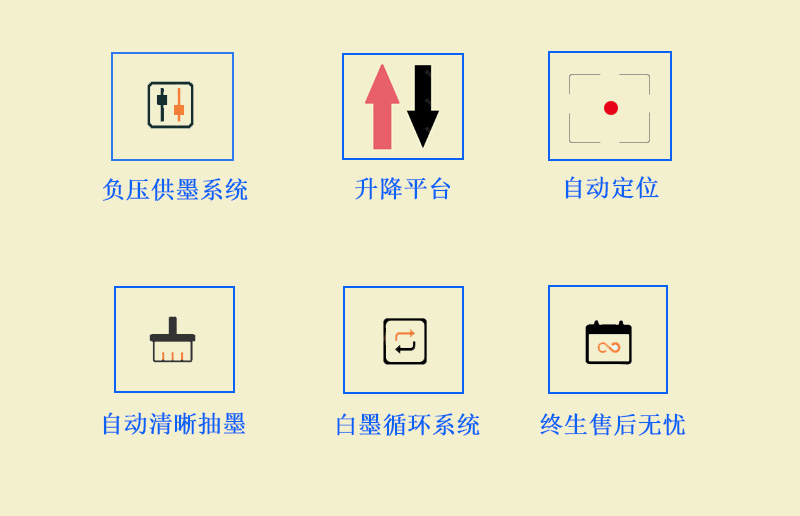 9060uv萬(wàn)能打印機(jī)采用的是負(fù)壓供墨系統(tǒng)，超強(qiáng)吸附平臺(tái)，噴頭加熱恒溫，自動(dòng)清晰抽墨系統(tǒng)，白墨循環(huán)系統(tǒng)，以及終生售后無(wú)憂(yōu)